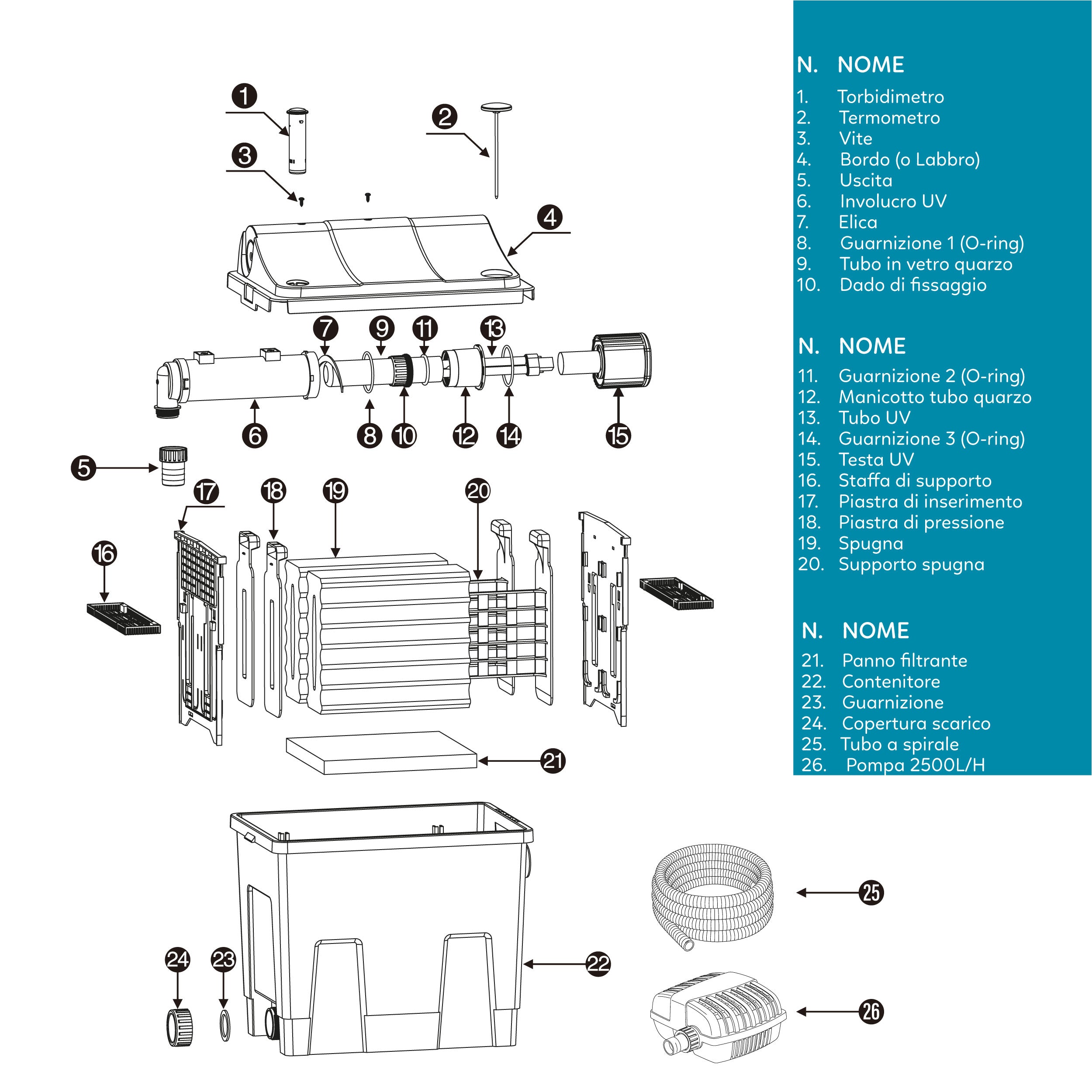 AQPOND MIRAGE FILTRO PER LAGHETTO COMPLETO DI POMPA E STERILIZZATRICE 9WATT