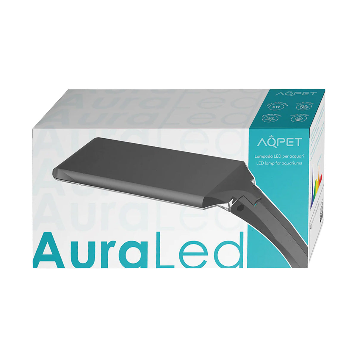 AQPET AURALED LED-AQUARIENLAMPE 6 WATT – 15 LED