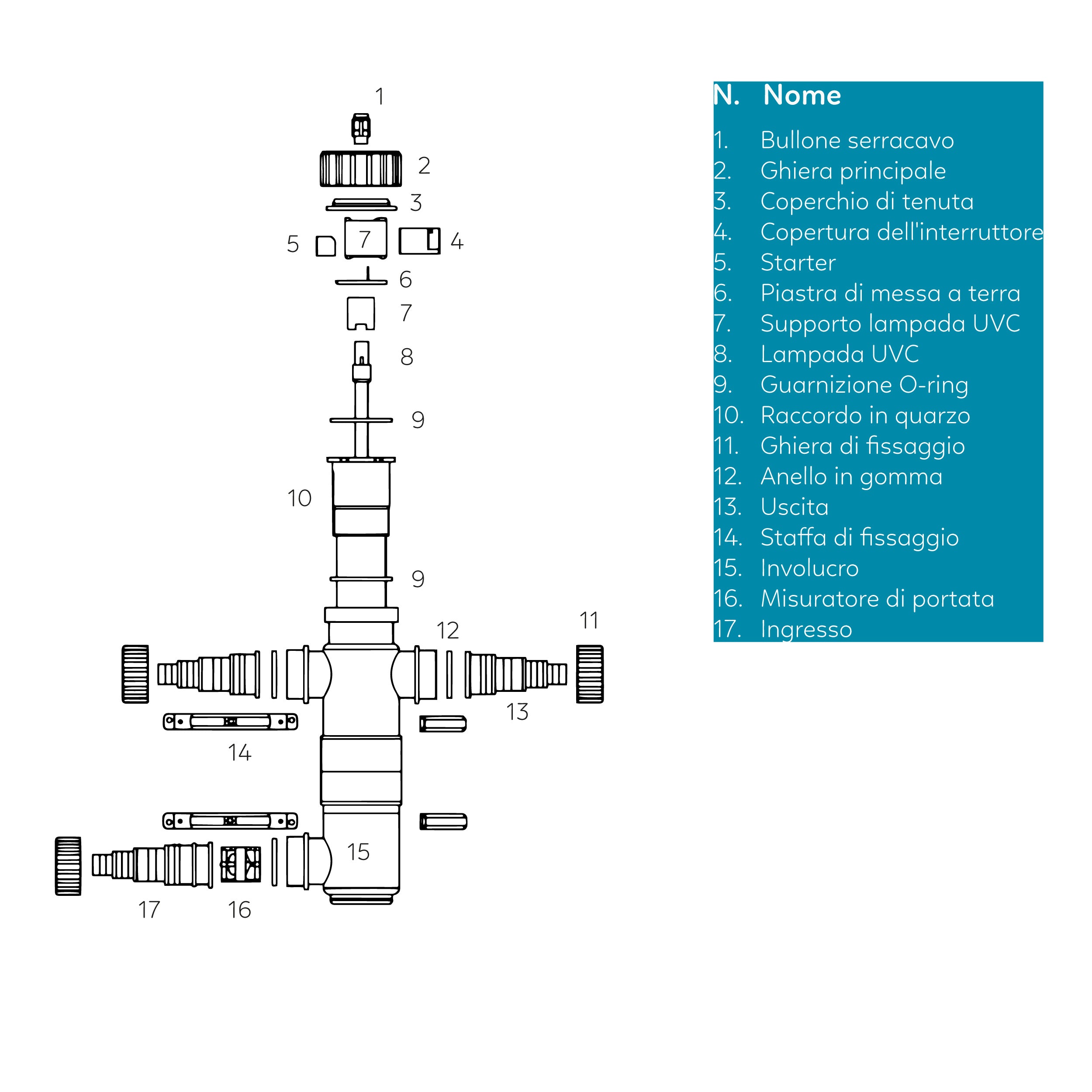 AQPOND RAYBOX STERILIZZATRICE UV PER LAGHETTO
