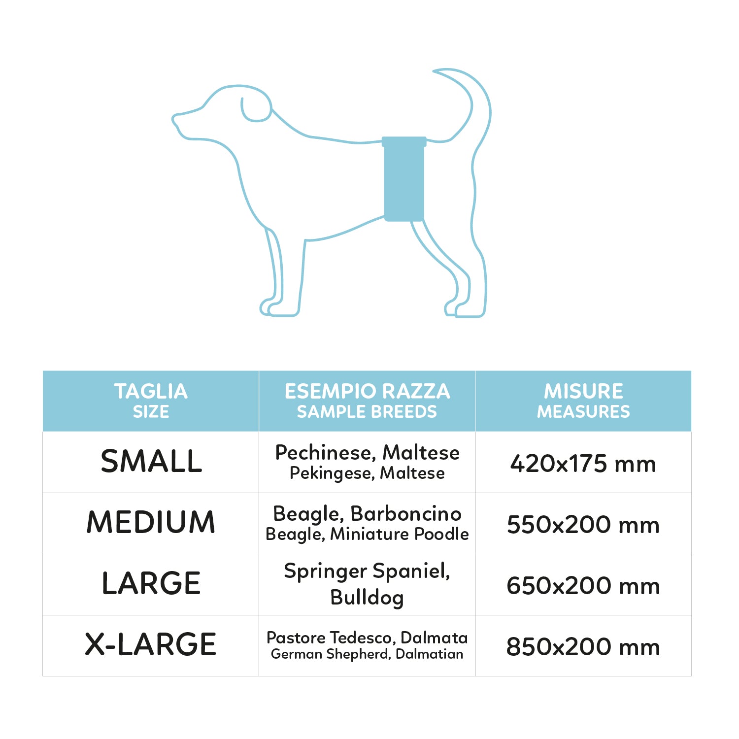 AQPET FRIENDS Nappy Slips Pannolini A Fascia Per Cani Maschi 36 Pezzi Assorbenti Igiene Quotidiana